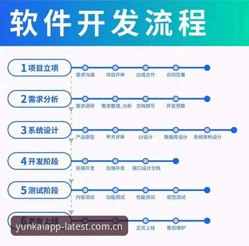 资深用户亲测：云开使用教程使用指南，从下载到实战的全流程解析