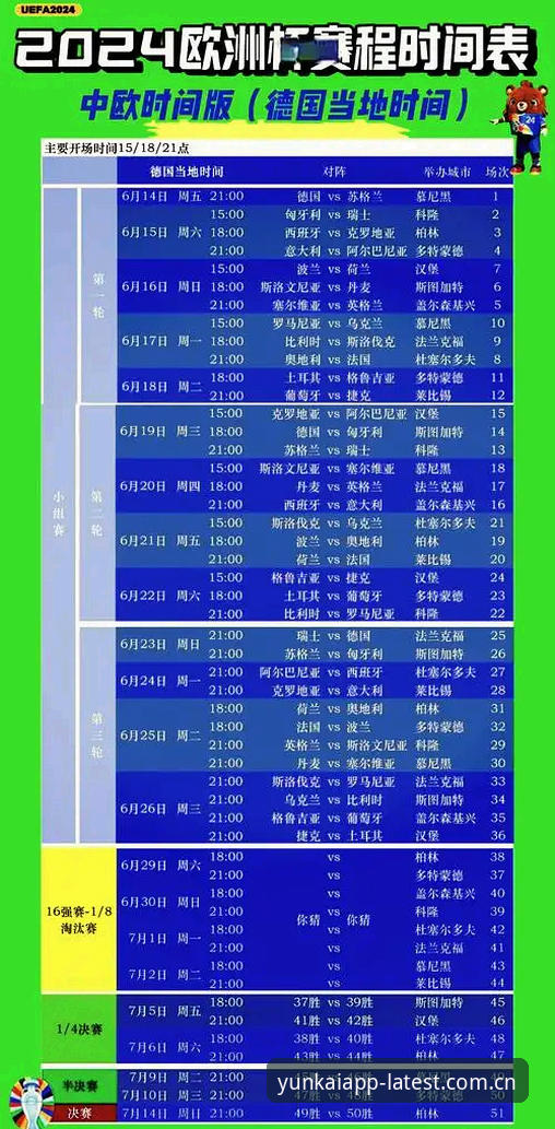 5个必看理由：德国队世界杯大名单解读与云开体育观赛指南